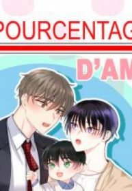 Percentage of Love